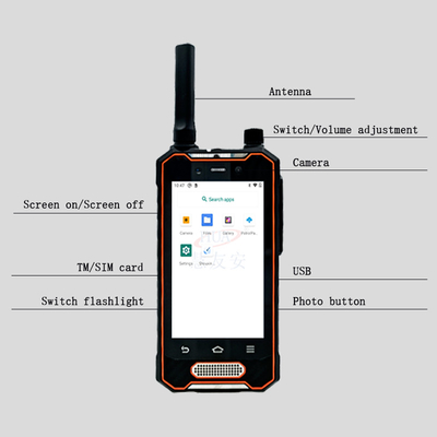 NFC QR Code Patrol Checkpoint System IBeacon Support Android 10 Walkie Talkie